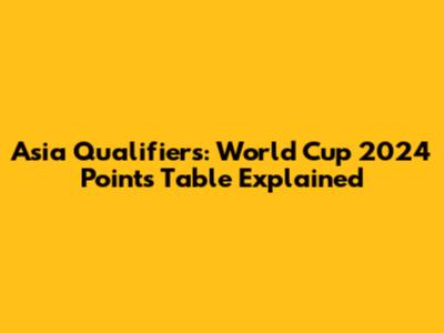 Asia Qualifiers: World Cup 2024 Points Table Explained
