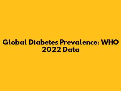 Global Diabetes Prevalence: WHO 2022 Data