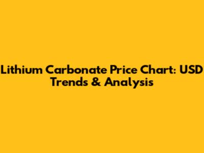 Lithium Carbonate Price Chart: USD Trends & Analysis