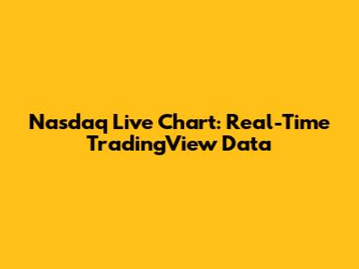 Nasdaq Live Chart: Real-Time TradingView Data